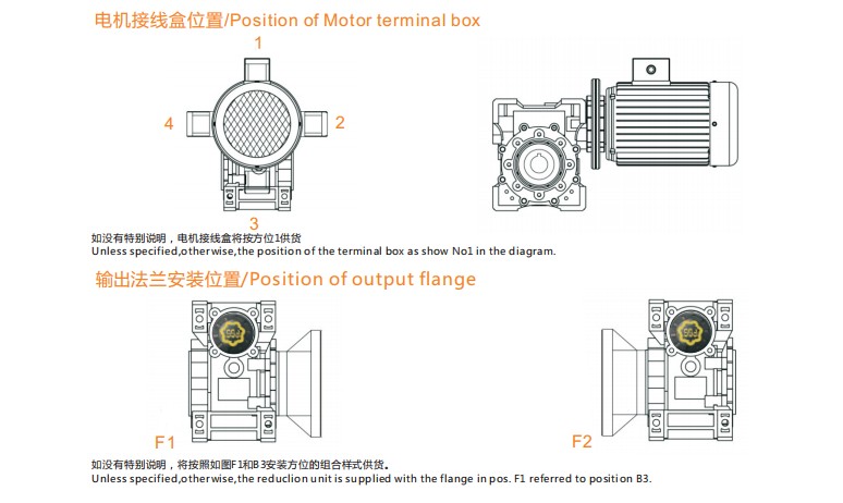 艾思捷技術(shù)教您怎樣正確安裝RV蝸輪減速機(jī)？